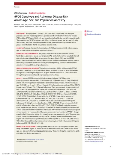 Preview of APOE Genotype and Alzheimer Disease Risk Across Age, Sex, and Population Ancestry